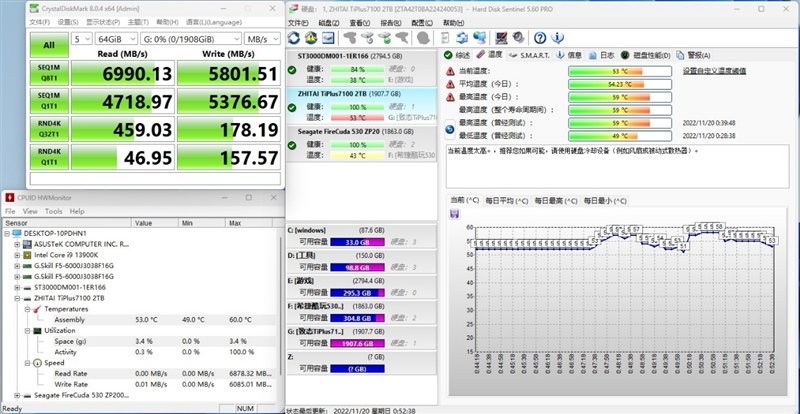 2400MT/s闪存的威力!长江存储致态TiPlus7100 2TB SSD评测:PCIe3.0价格 PCIe 4.0顶级体验