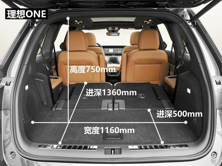 领克09phev在空间上兼顾了实用性和安全性,特别是第三排头枕到车窗的