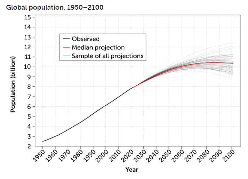 突发!联合国称,上海将在78年后被淹没!这场2.7亿人的灾难已无法阻止…