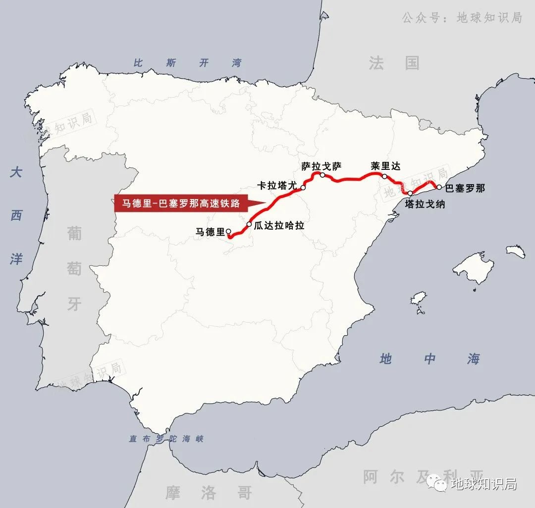 马德里-巴塞罗那高速铁路