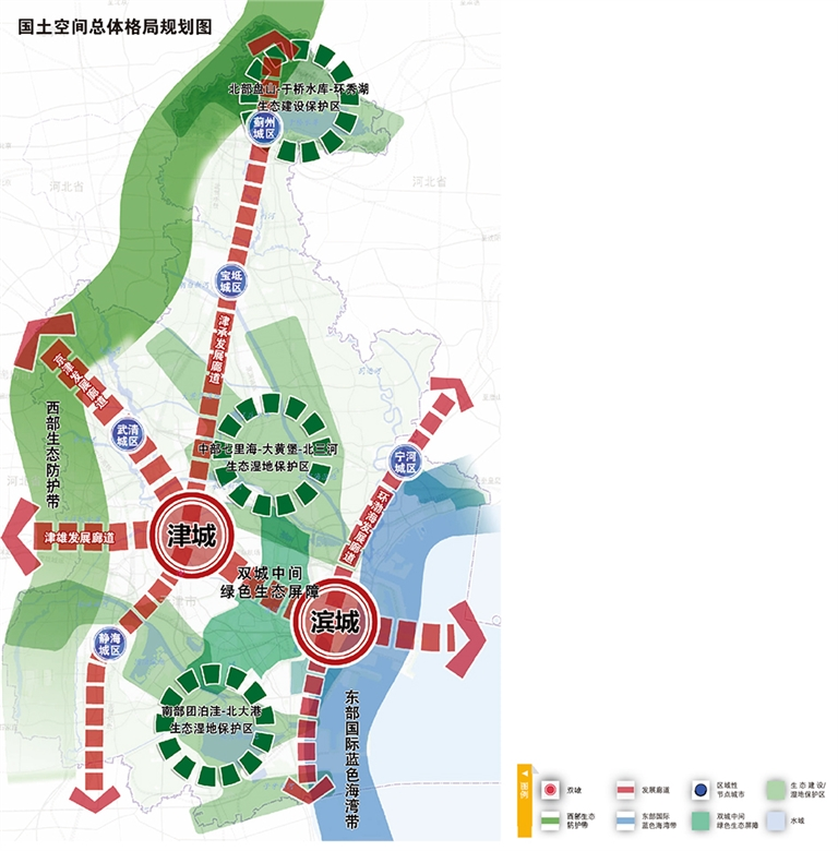 2022年,天津的城市密码