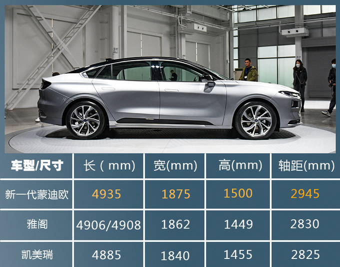 焕然一新纯正轿跑味道新一代蒙迪欧静态体验-图12