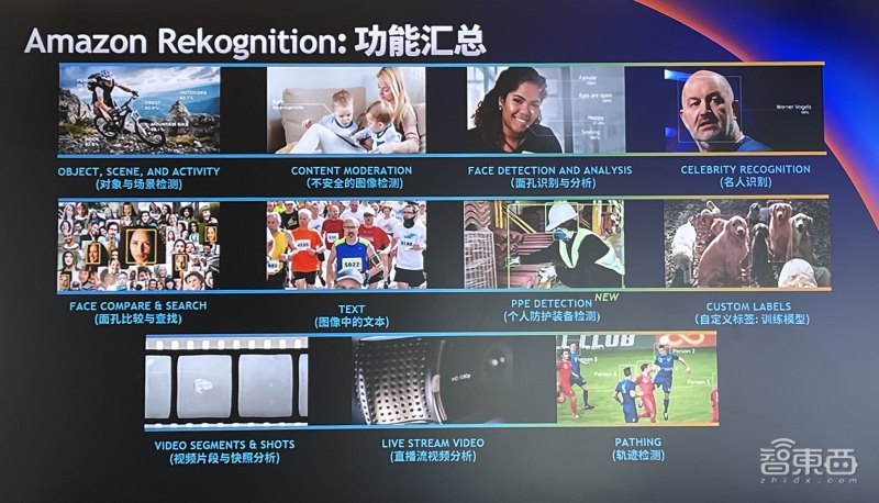 市值狂跌2300亿后，扎克伯格把压箱底的技术掏出来了