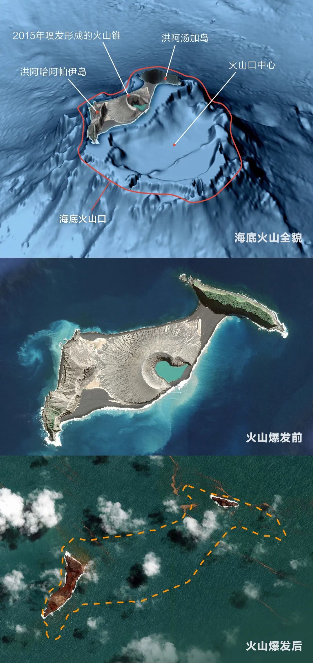 汤加火山爆发前后对比图片