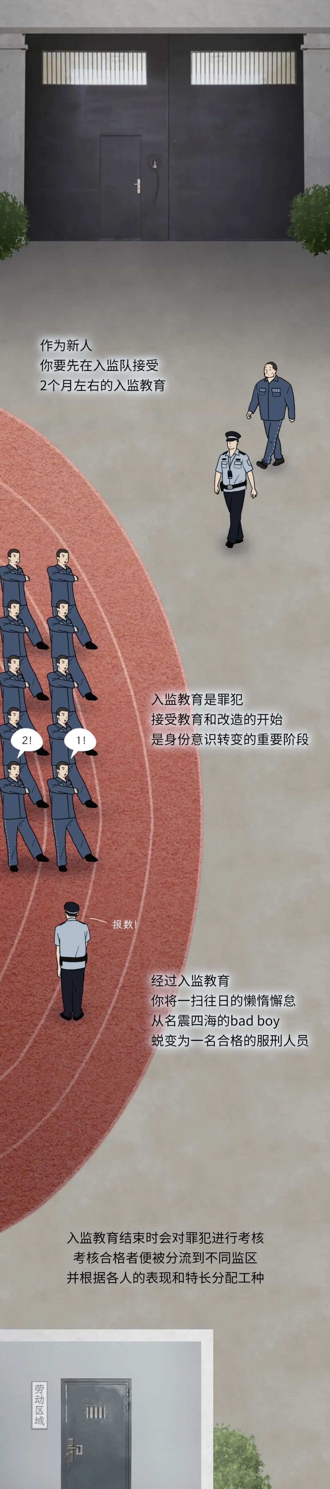 吴亦凡被判13年:沉浸式体验入狱服刑的全过程_凤凰网科技_凤凰网