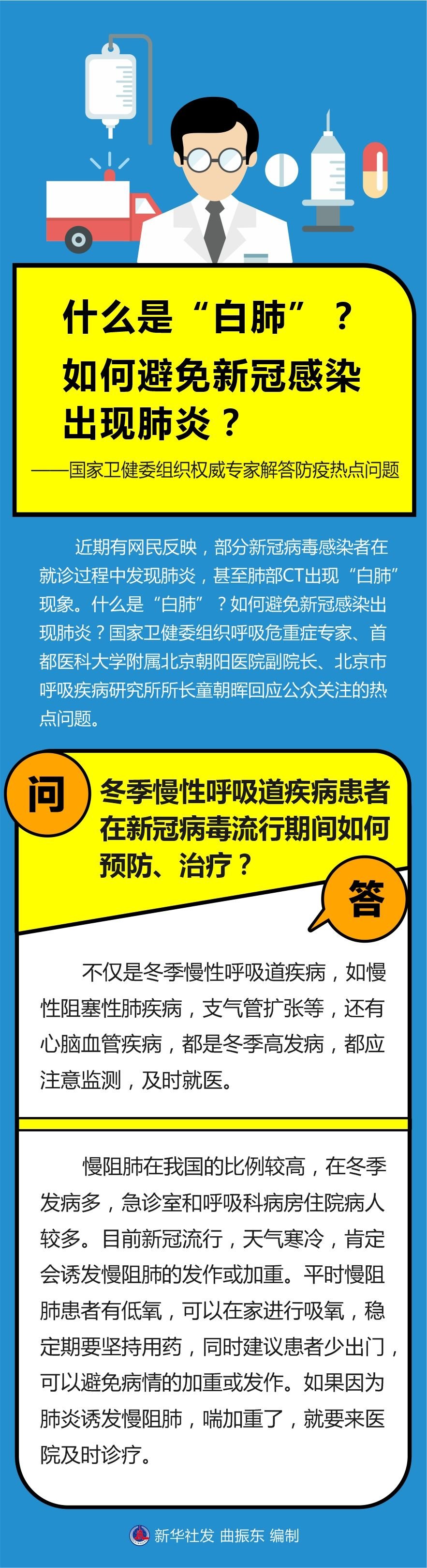 問:冬季慢性呼吸道疾病患者在新冠病毒流行期間如何預防,治療?