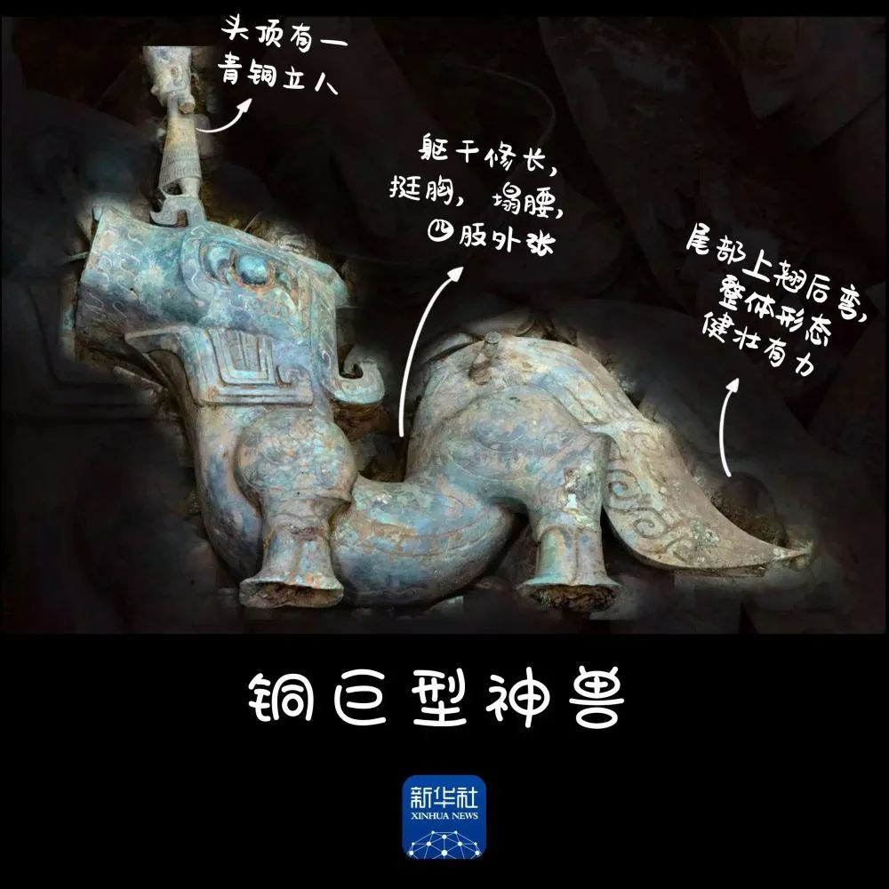 ▲三星堆遗址重要考古发现与研究成果。图片来源/新华社