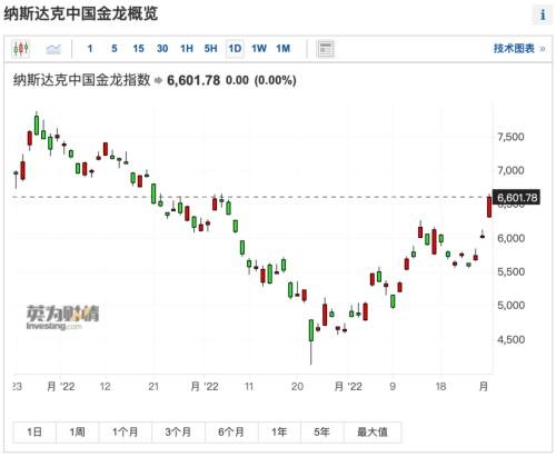 乳业板块持续活跃，阳光乳业、燕塘乳业、三元股份涨停（燕塘乳业与光明乳业对比）