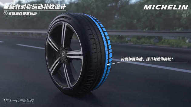 这个PS5你要不要买? 米其林新一代竞驰5轮胎
