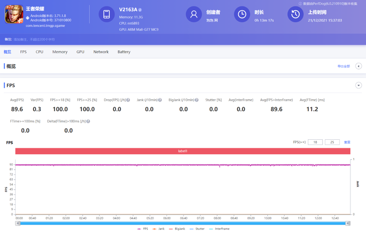 vivo S12 Pro上手体验：自拍不挑场景，还能玩高帧率手游  第5张