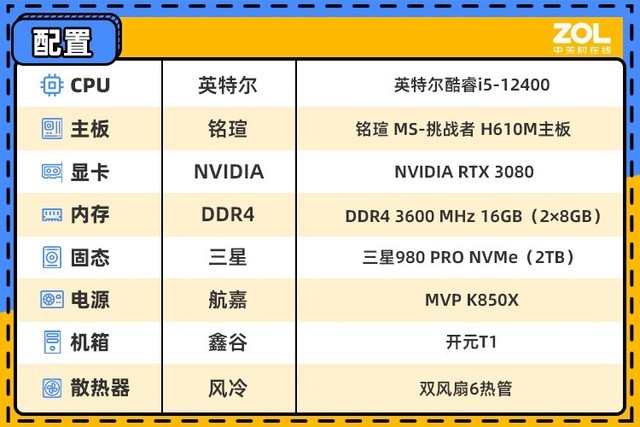 铭瑄H610主板评测