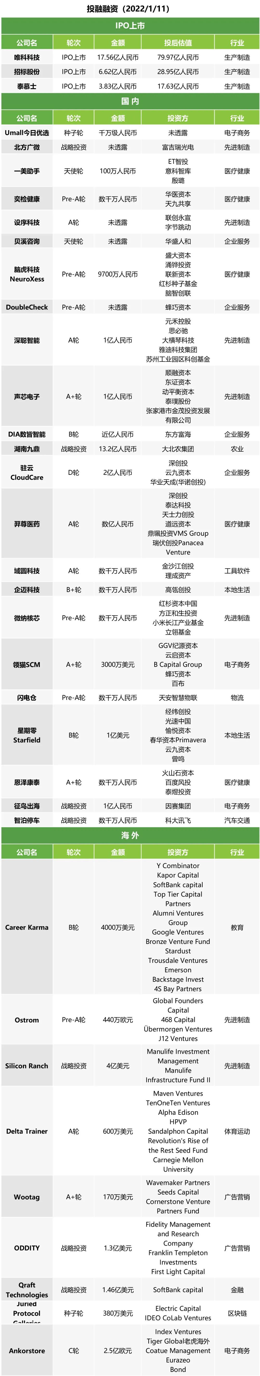 午报广电总局清理38.39万个违规短视频账号；2021全球专利榜出炉