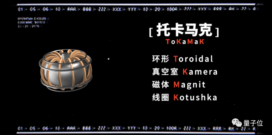 △图源量子位B站视频