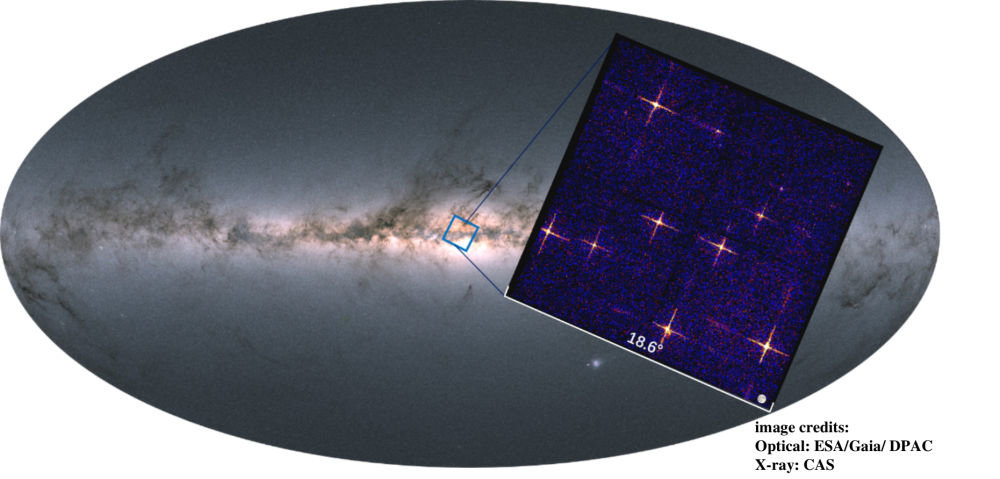 这是龙虾眼X射线望远镜获得的银河系中心天区图像（2022年8月摄）。 新华社发（中科院国家天文台供图）