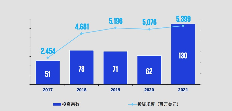 百度未来的一种可能:吞噬滴滴 第1张-心情说说 百度未来的一种可能:吞噬滴滴 第1张