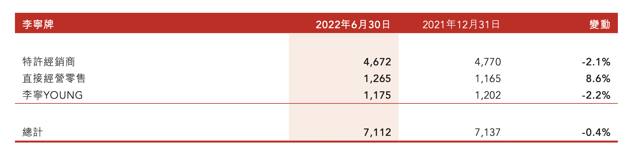 截屏2022-10-14 12.07.48.png