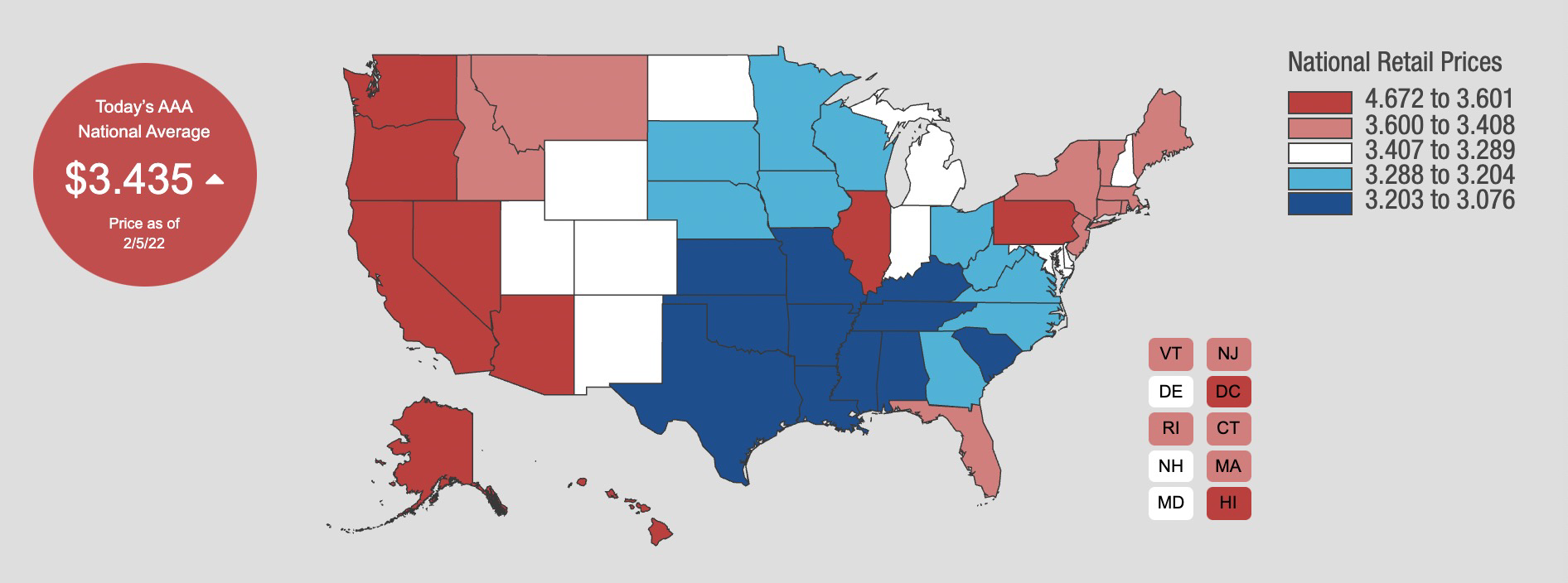 油价大战，拜登惨败