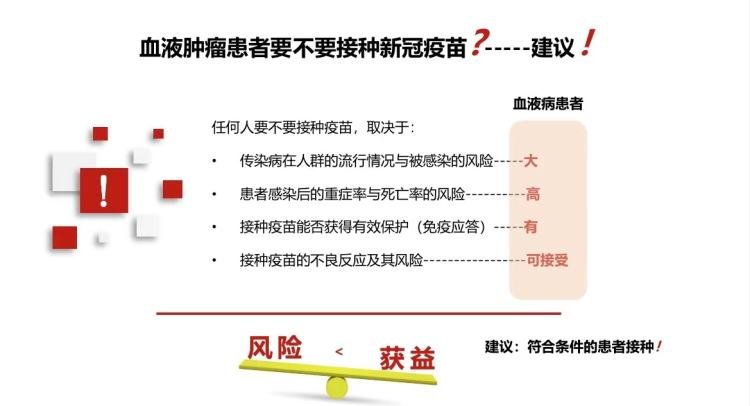 医生给云吞看了专业的学术文件建议,让她自己决定是否打疫苗。/中国康复医学会血液病康复专业委员会《血液病患者接种新冠病毒疫苗的建议》