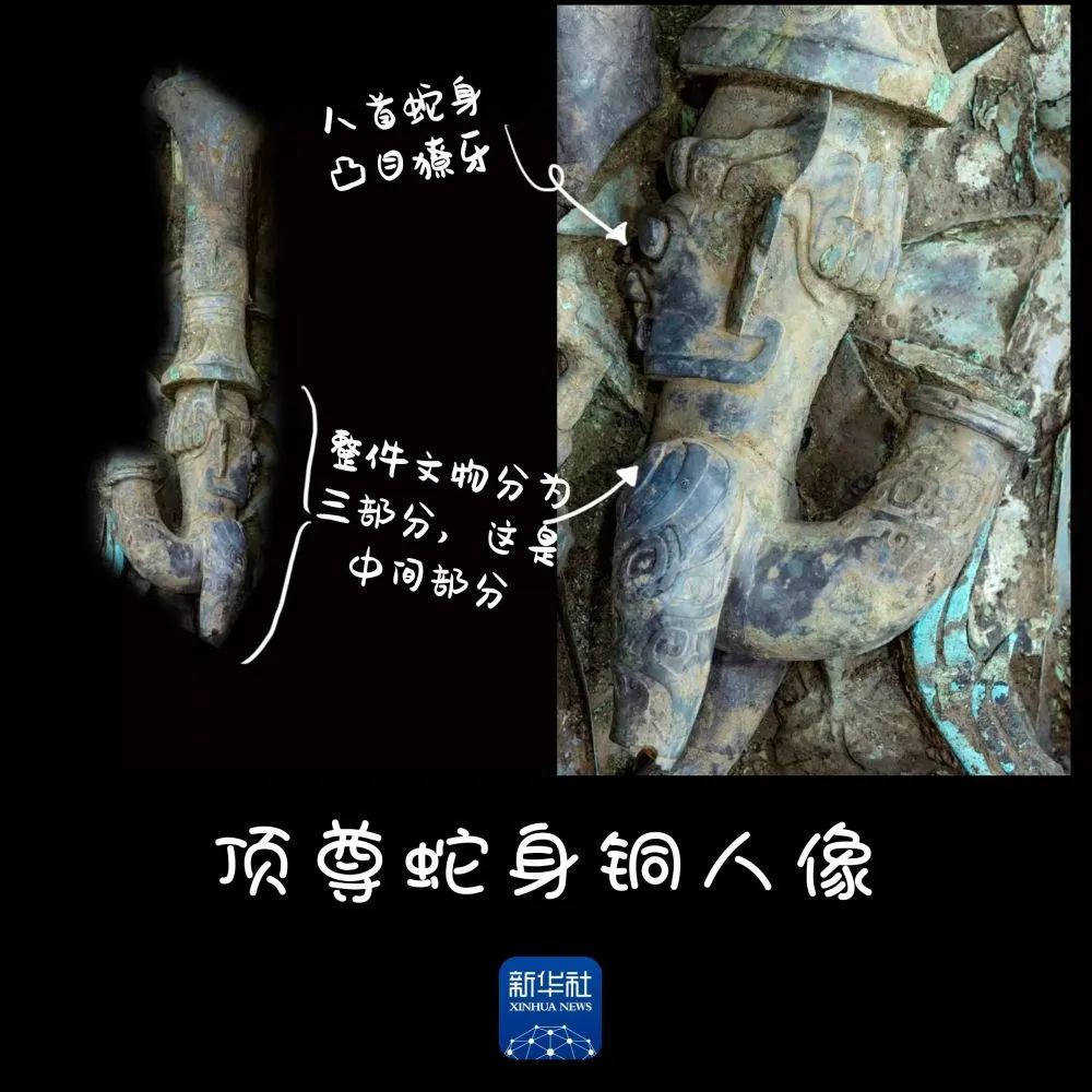 ▲三星堆遗址重要考古发现与研究成果。图片来源/新华社