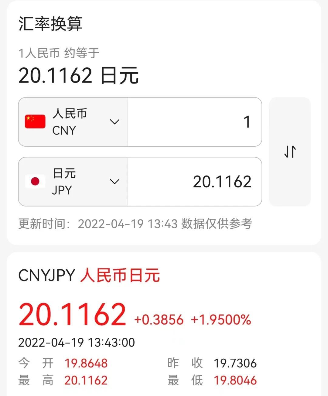 日元暴跌，对美元汇率创20年新低：连跌天数50年一遇1元人民币可换20日元