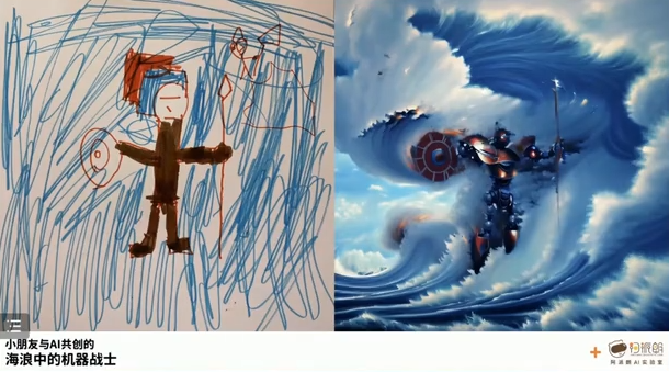 当艺术遇上AI:AI赋能生产力的可能场景和应用思路插图18 当艺术遇上AI:AI赋能生产力的可能场景和应用思路插图18