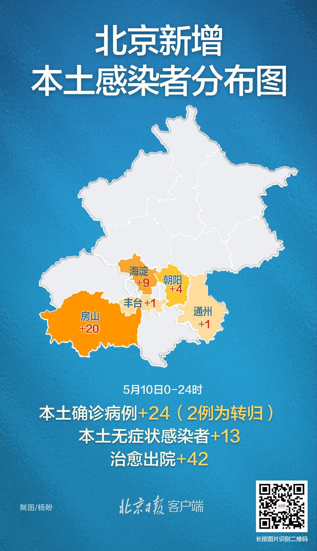 北京昨日新增本土2413在朝阳房山等5个区