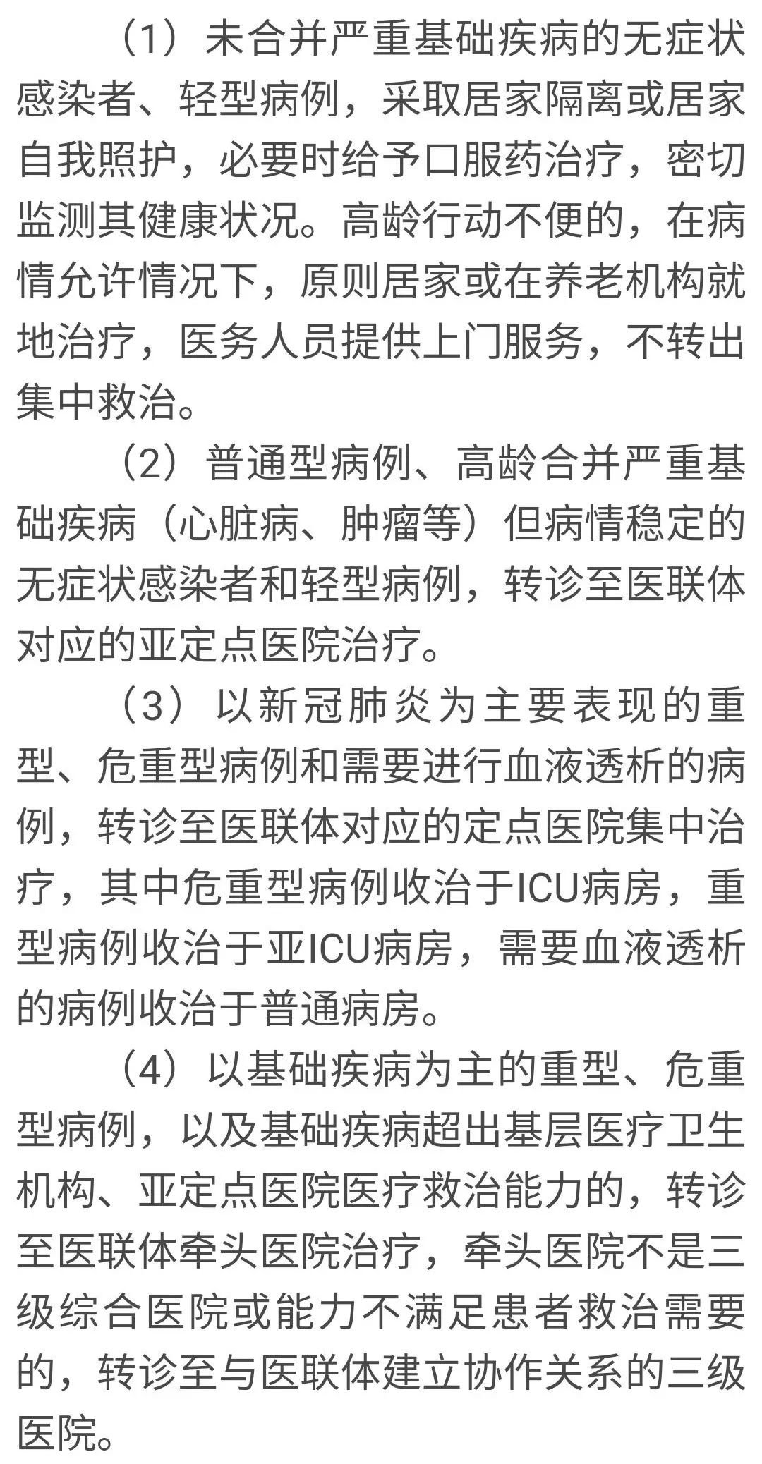 图源：《关于印发以医联体为载体做好新冠肺炎分级诊疗工作方案的通知》[2]