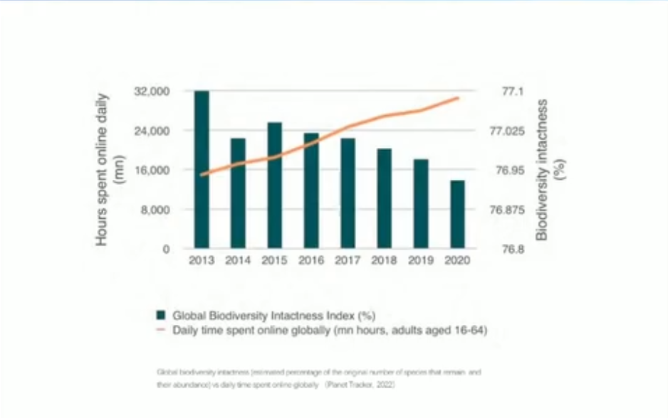 当艺术遇上AI:AI赋能生产力的可能场景和应用思路插图13 当艺术遇上AI:AI赋能生产力的可能场景和应用思路插图13