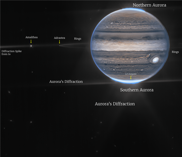 NASA公布最新木星高清图像:细节惊叹 极光、大红斑格外明亮