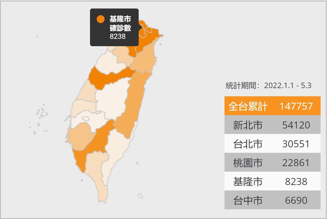 台湾单日新增本土确诊病例23102例死亡病例5例