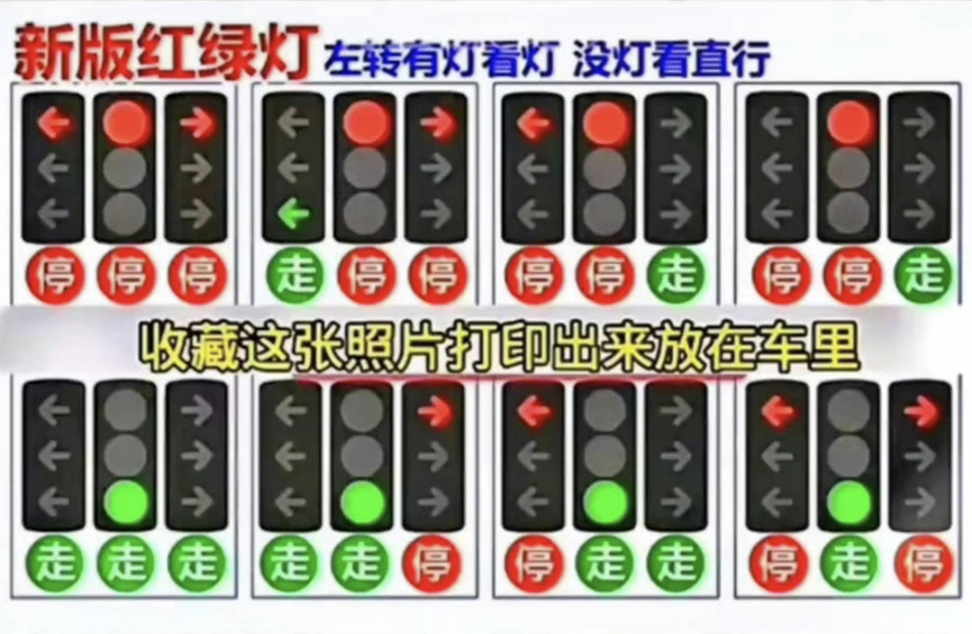 你们不要再吵了!新版红绿灯没那么糟 第10张-心情说说 你们不要再吵了!新版红绿灯没那么糟