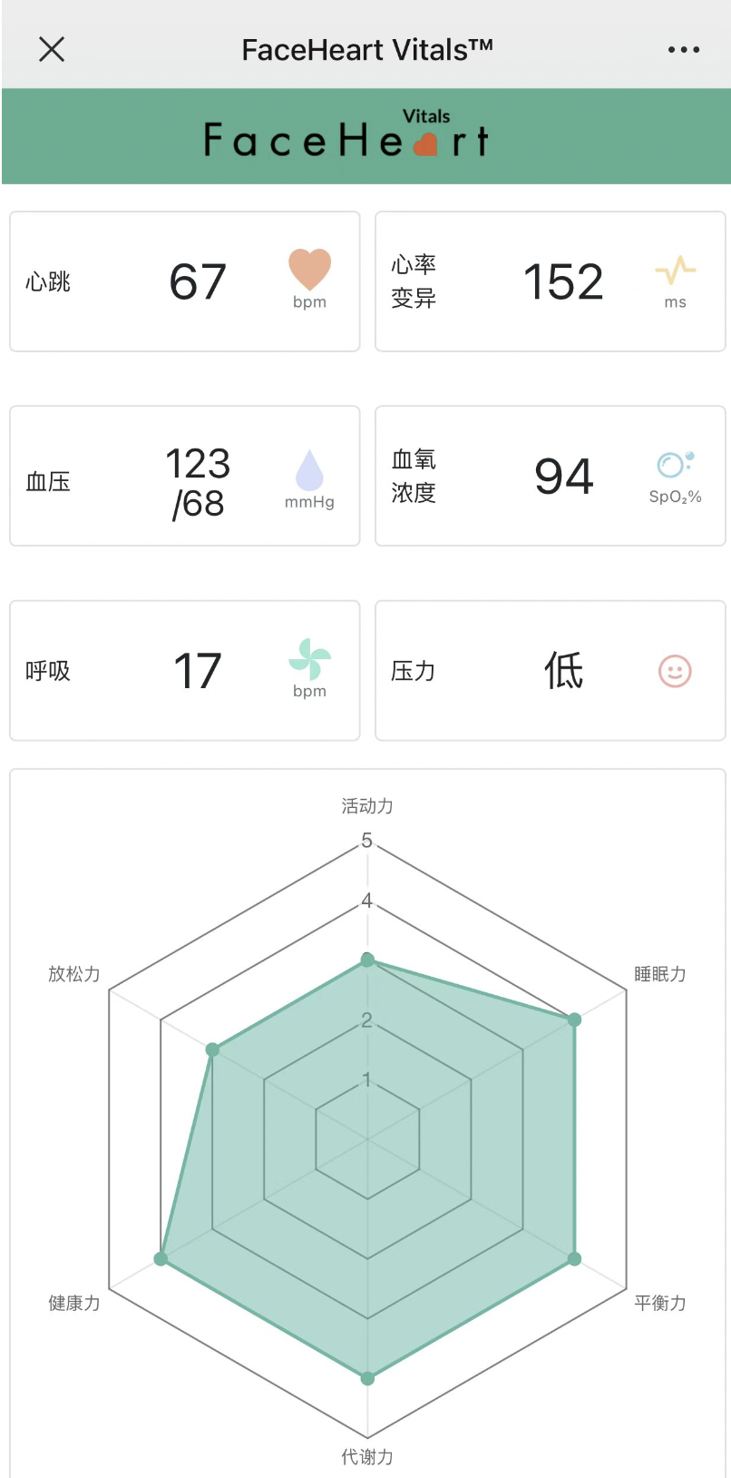 血氧仪是什么产品没有血氧仪？这个产品打开手机摄像头就能测_https://www.jmylbn.com_新闻资讯_第6张