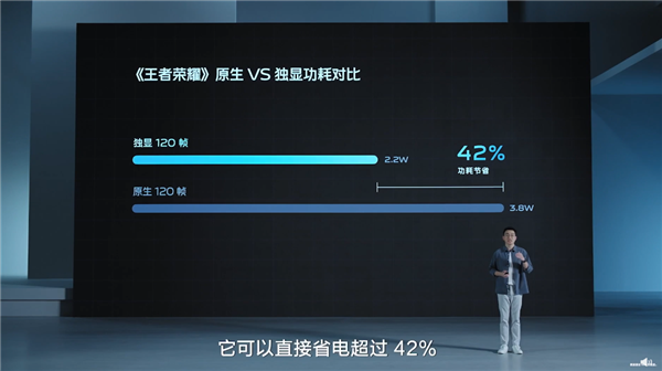 天玑8100+独显双芯!vivo S15 Pro《王者荣耀》120帧稳成一条直线