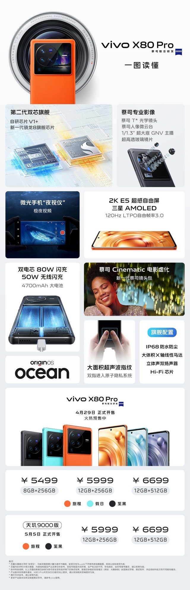 5499元起!vivo X80 Pro发布:天玑9000/骁龙8双芯加持