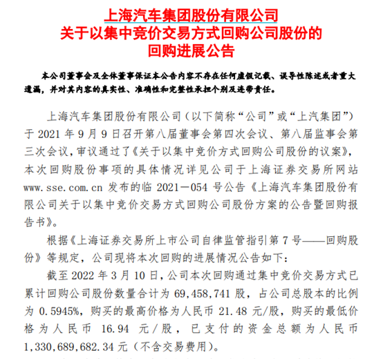 刚刚！美的集团新年首份回购方案出炉，最高规模50亿元！上市公司回购在加码，透露什么信号？