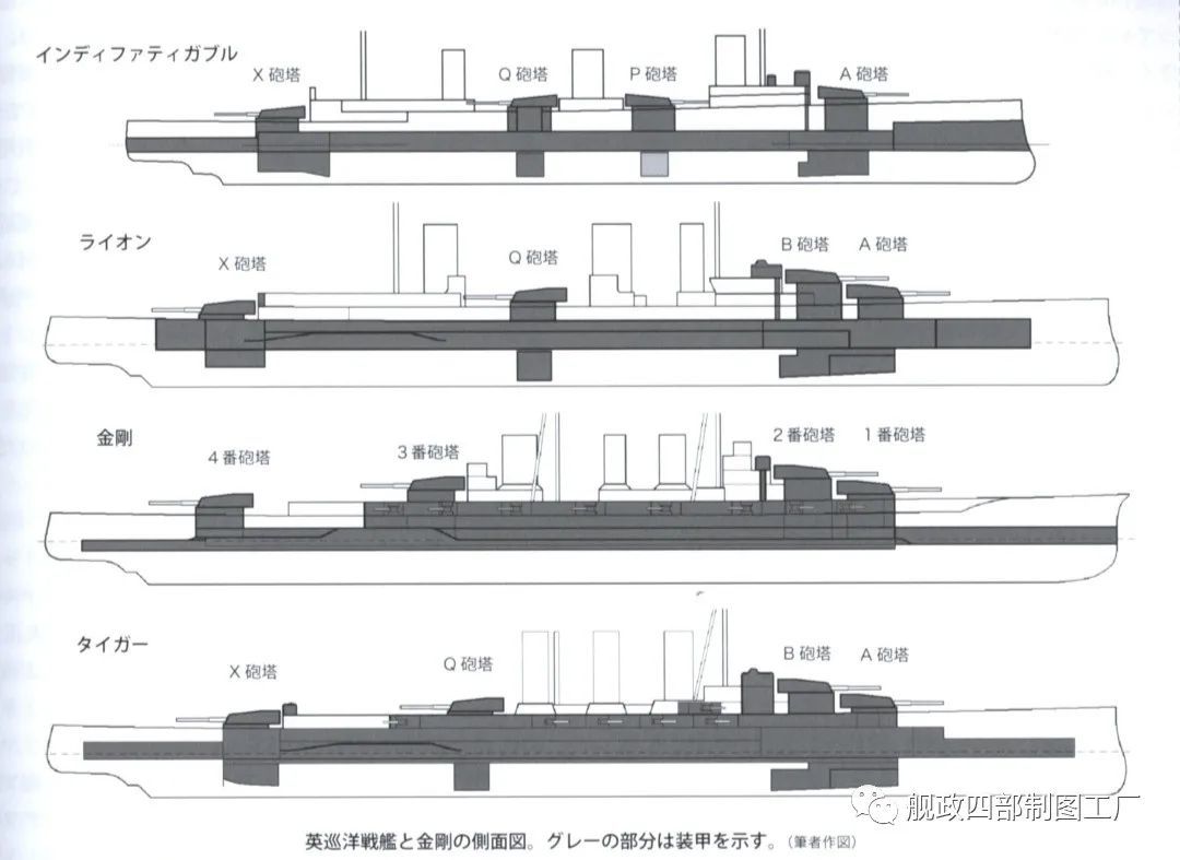 超无畏的黎明：金刚级战列巡洋舰设计史（下）_凤凰网