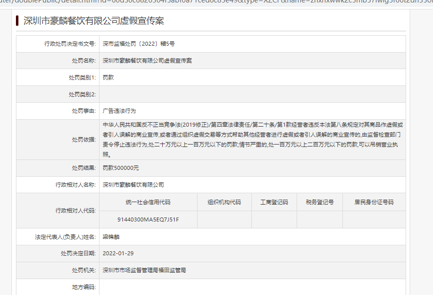 来源：深圳市市场监管局网站