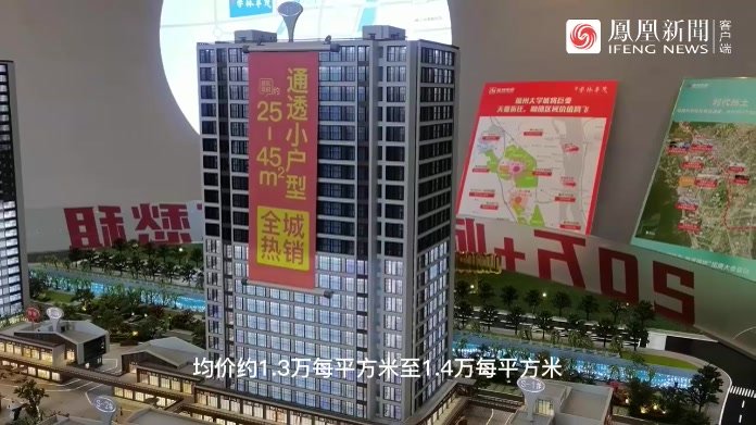 正祥学林丰茂评测：闽侯上街大学城区域25㎡-45㎡SOHO