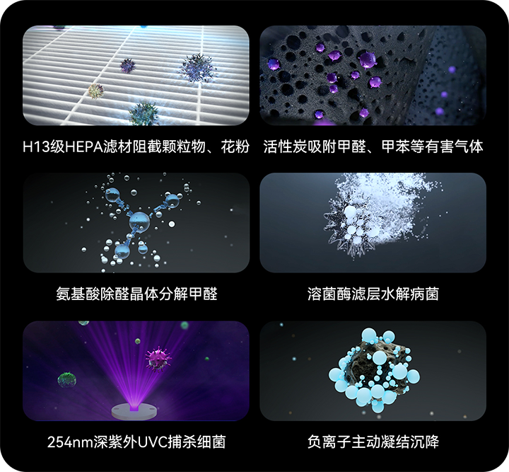 华为智选 720 全效空气净化器 2