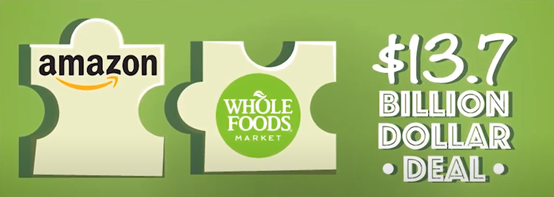 2017年,亚马逊甚至斥资137亿美元收购全食超市(whole foods),这个价格