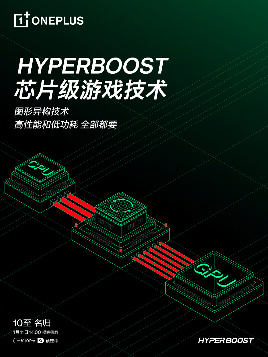 HyperBoost全链路游戏稳帧技术 一加10 Pro开启手游体验新拐点  第2张