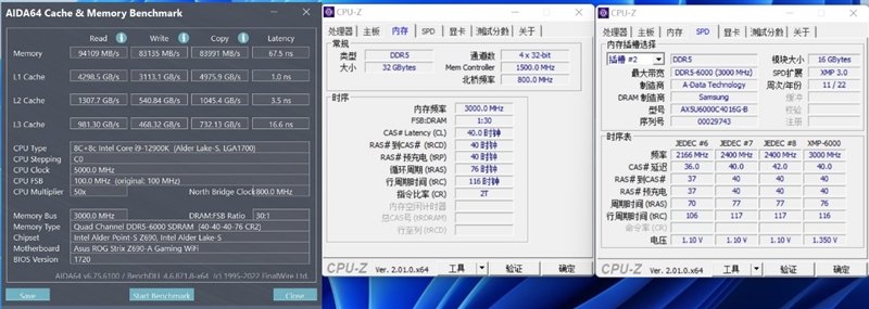 ROG信仰加持仅2299元!XPG龙耀LANCER RO姬联名DDR5-6000评测:超频后延迟媲美DDR4