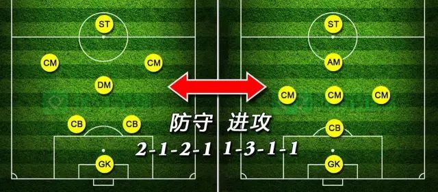 如何制作首发阵容图片 B9068D25BB6912356996993D6EE708080F786669_size51_w640_h281.jpeg