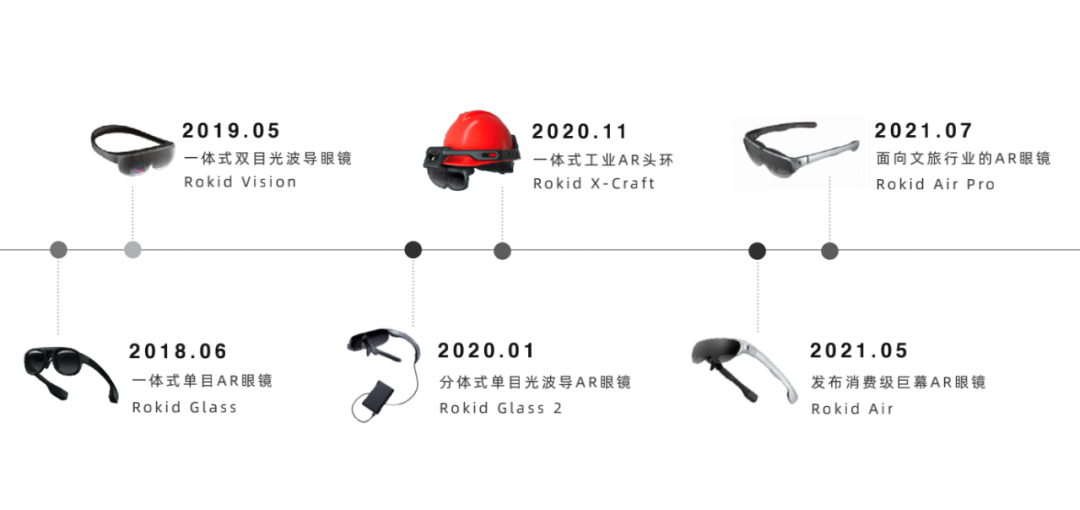 元宇宙时代 缺这样一颗“专用”芯片