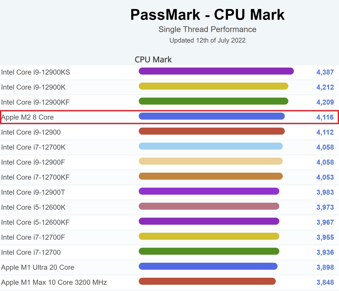 download the new version for apple PassMark OSFMount 3.1.1002