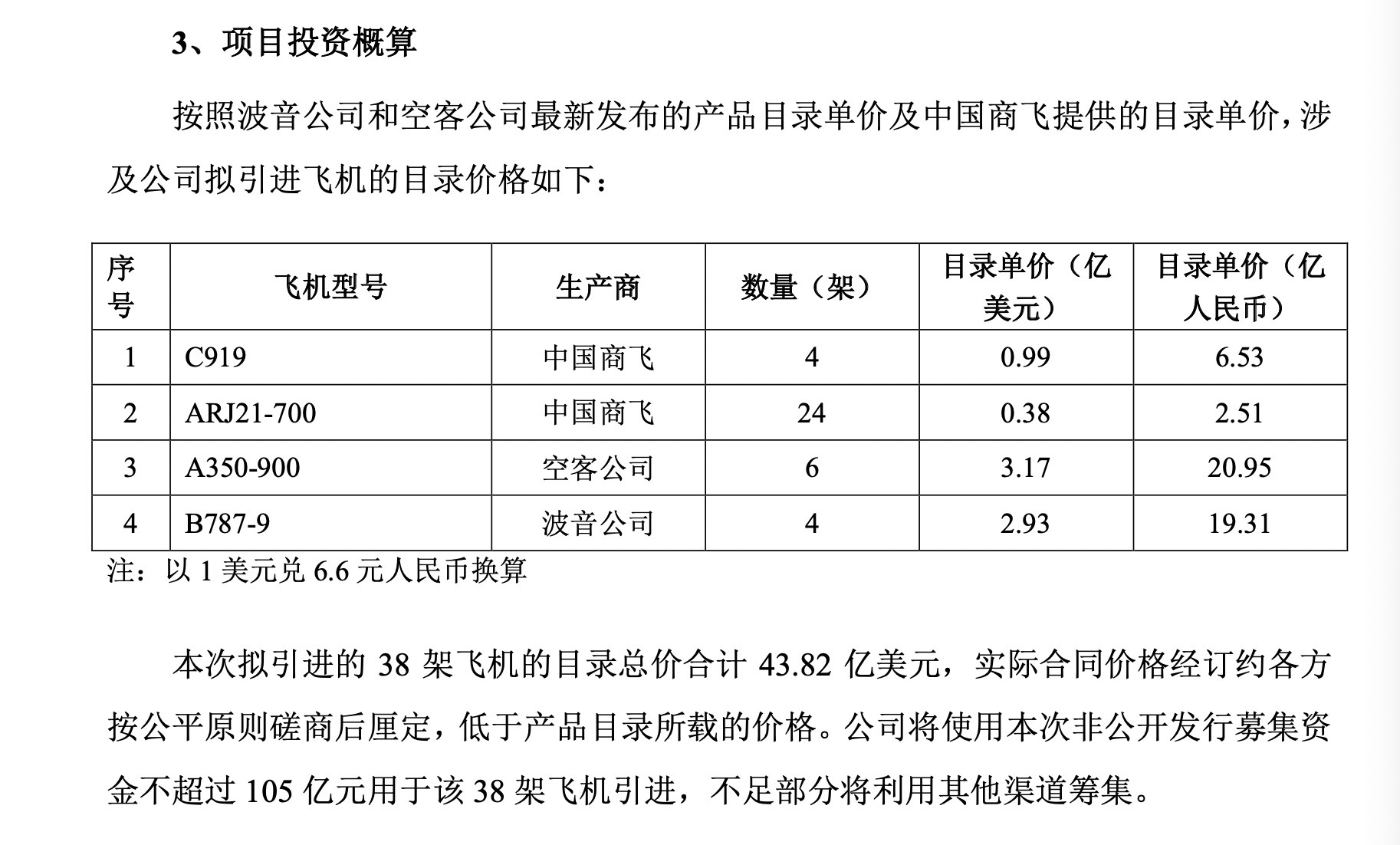 中国东方航空最新公告图片