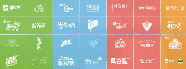 正面交锋20年后 伊利蒙牛押注不同的未来 第4张-心情说说 伊利、蒙牛各自的产品矩阵 图源:公司官网