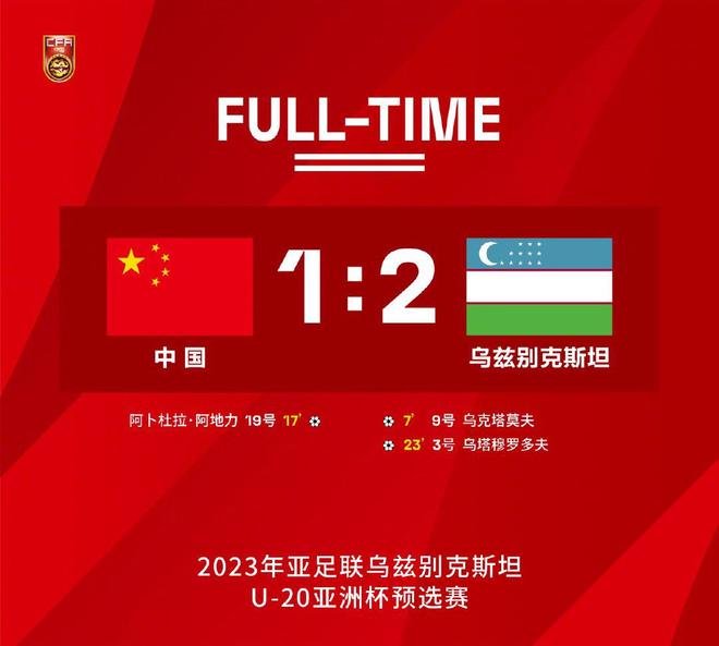 U20亚洲杯预选赛，中国<em>国青队</em>1比2不敌乌兹别克斯坦队 - uu球直播