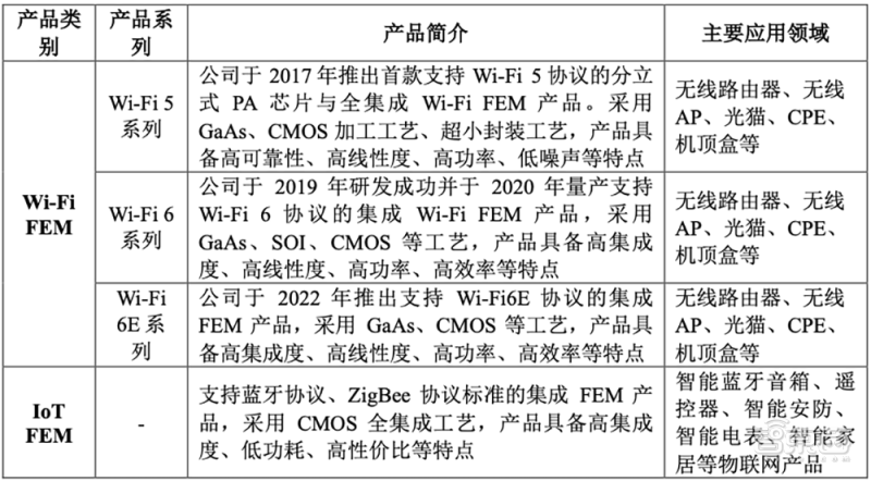 江泽民2008年论文:新时期我国信息技术产业的发展