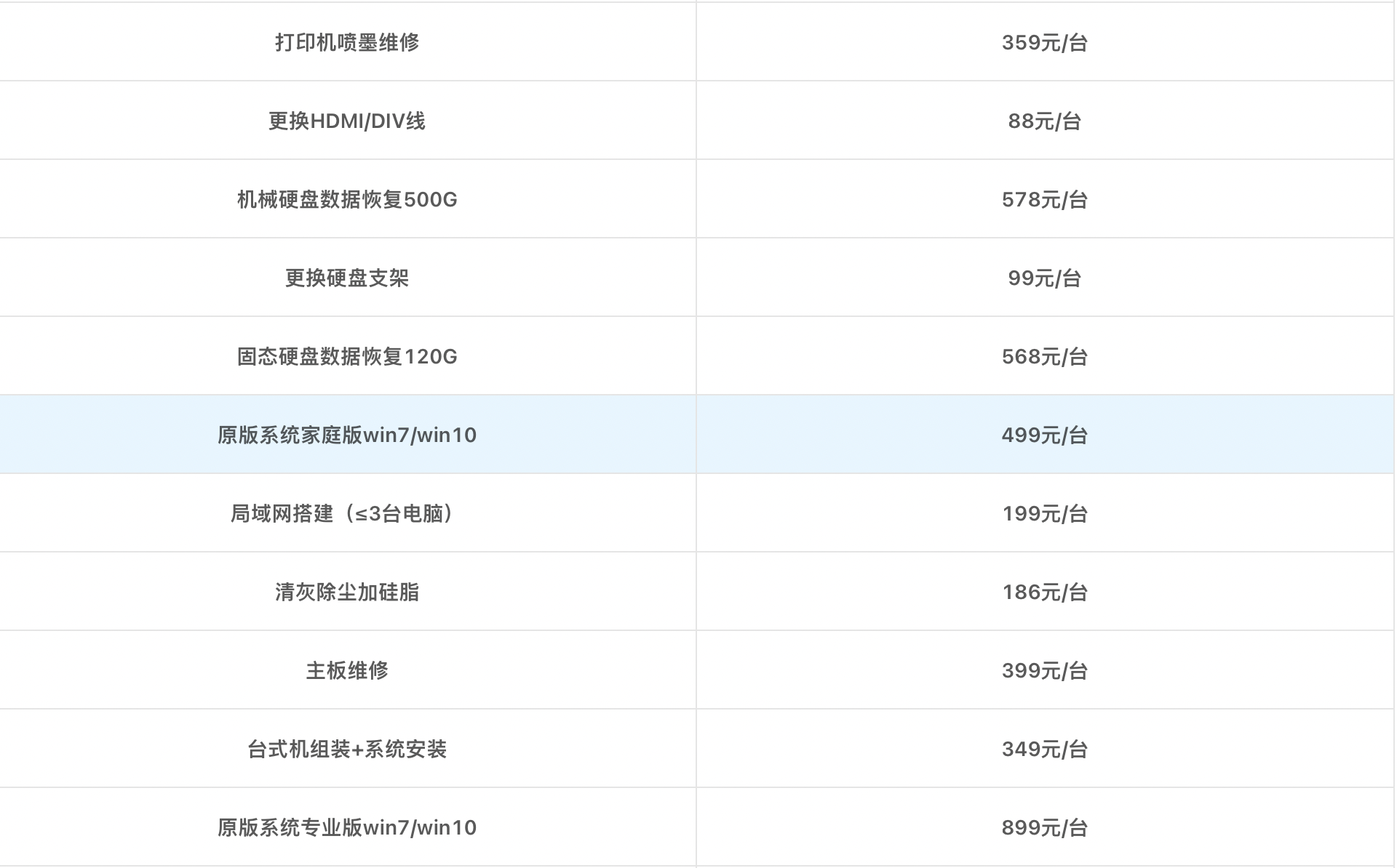 互联网属性解决不了家电维修乱象 第4张-心情说说 互联网属性解决不了家电维修乱象 第4张